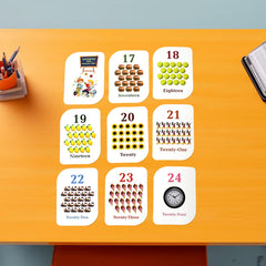 Kid kraft Early Learner 32-Piece Number Flashcard Set