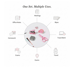 Mini Office Stationery Set (4 Pcs Set)