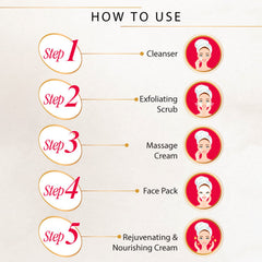 Charm & Glow 5-Step Herbal Facial Kit (1 Pc)
