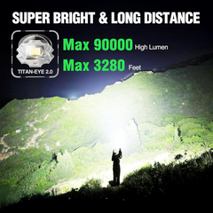 Rechargeable Mini LED Flashlight with Power Bank, 3 Modes (1 Pc)