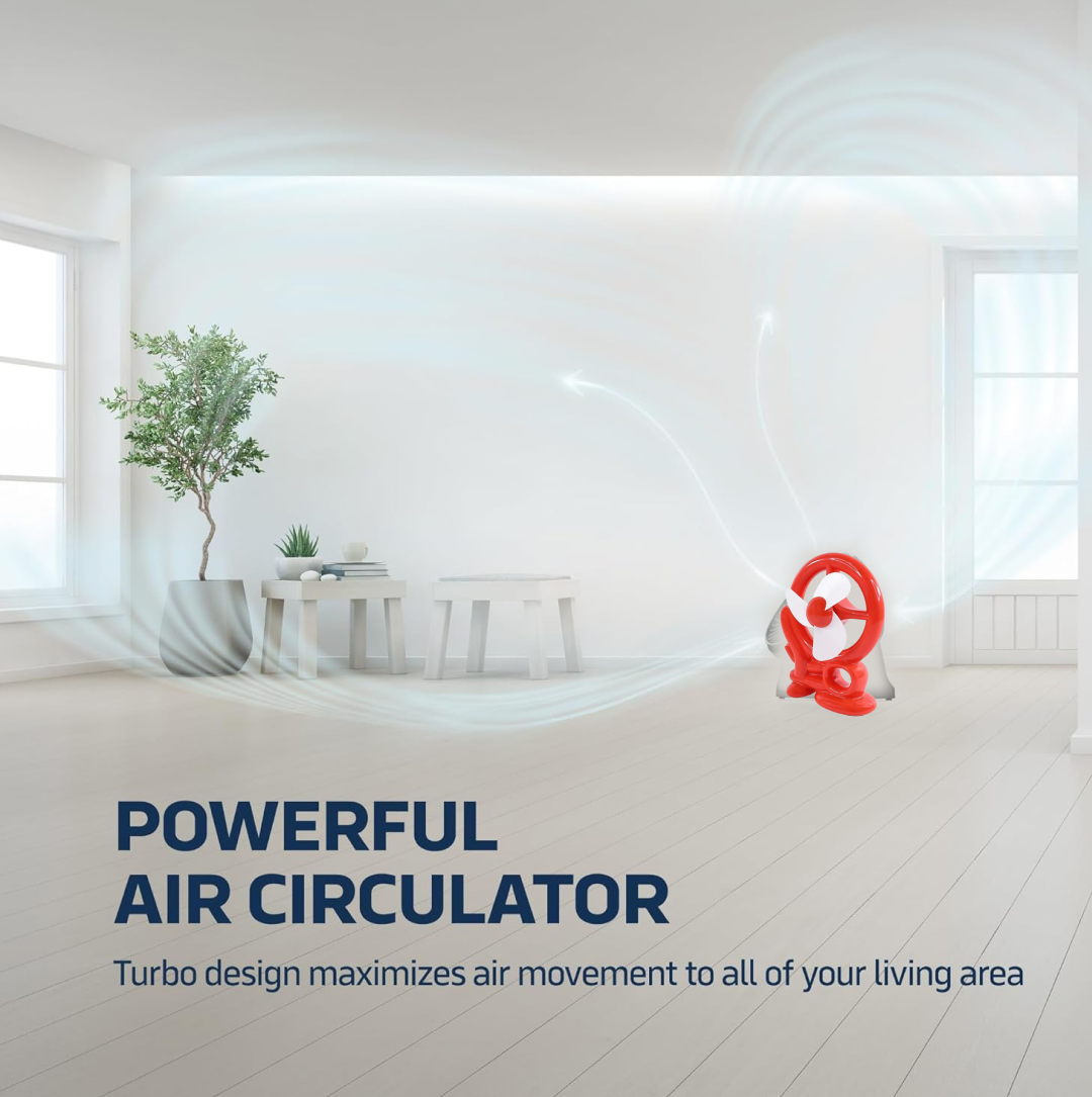 Air circulator fan