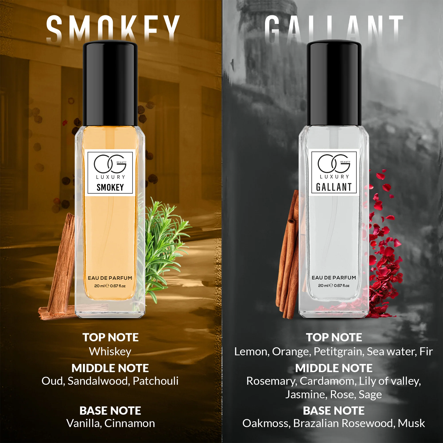 Beauty Star Collection Perfume Gift