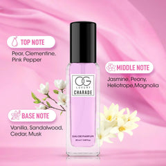 Beauty Eternal Pure Elegance Perfume Gift Set